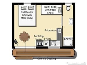 4-Berth Self-Contained Unit